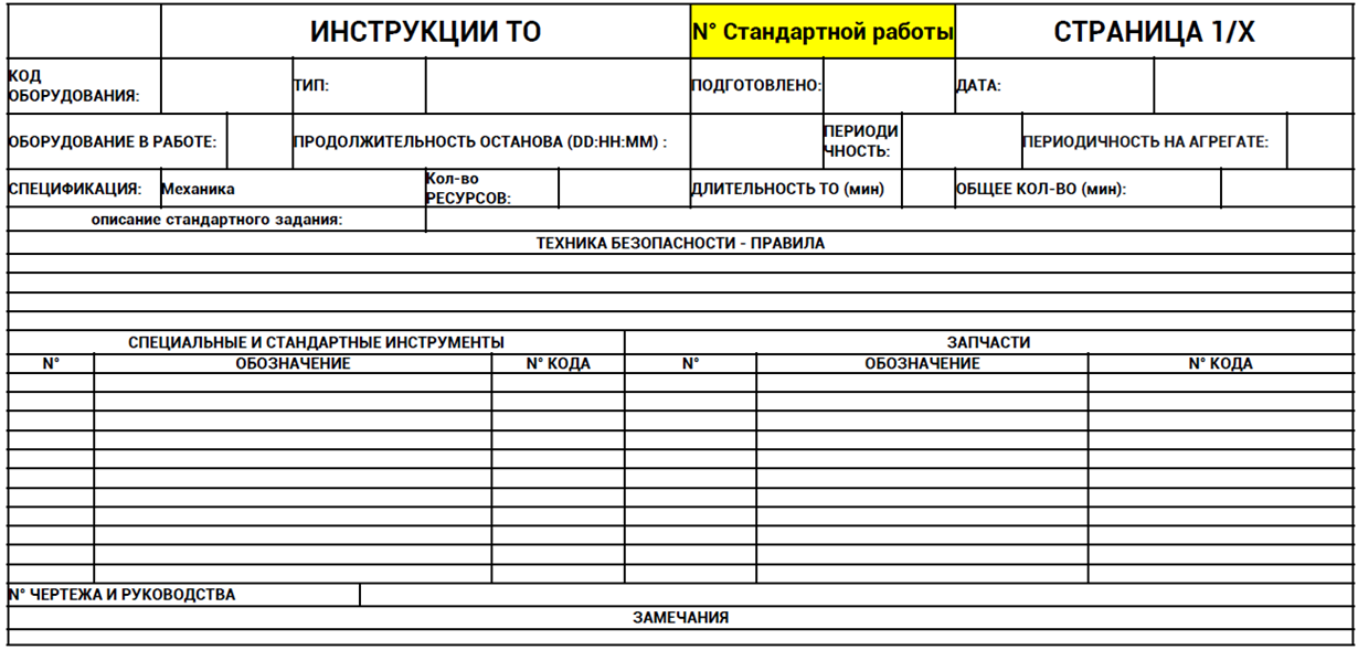 Разработка технологических карт для предприятий общепита